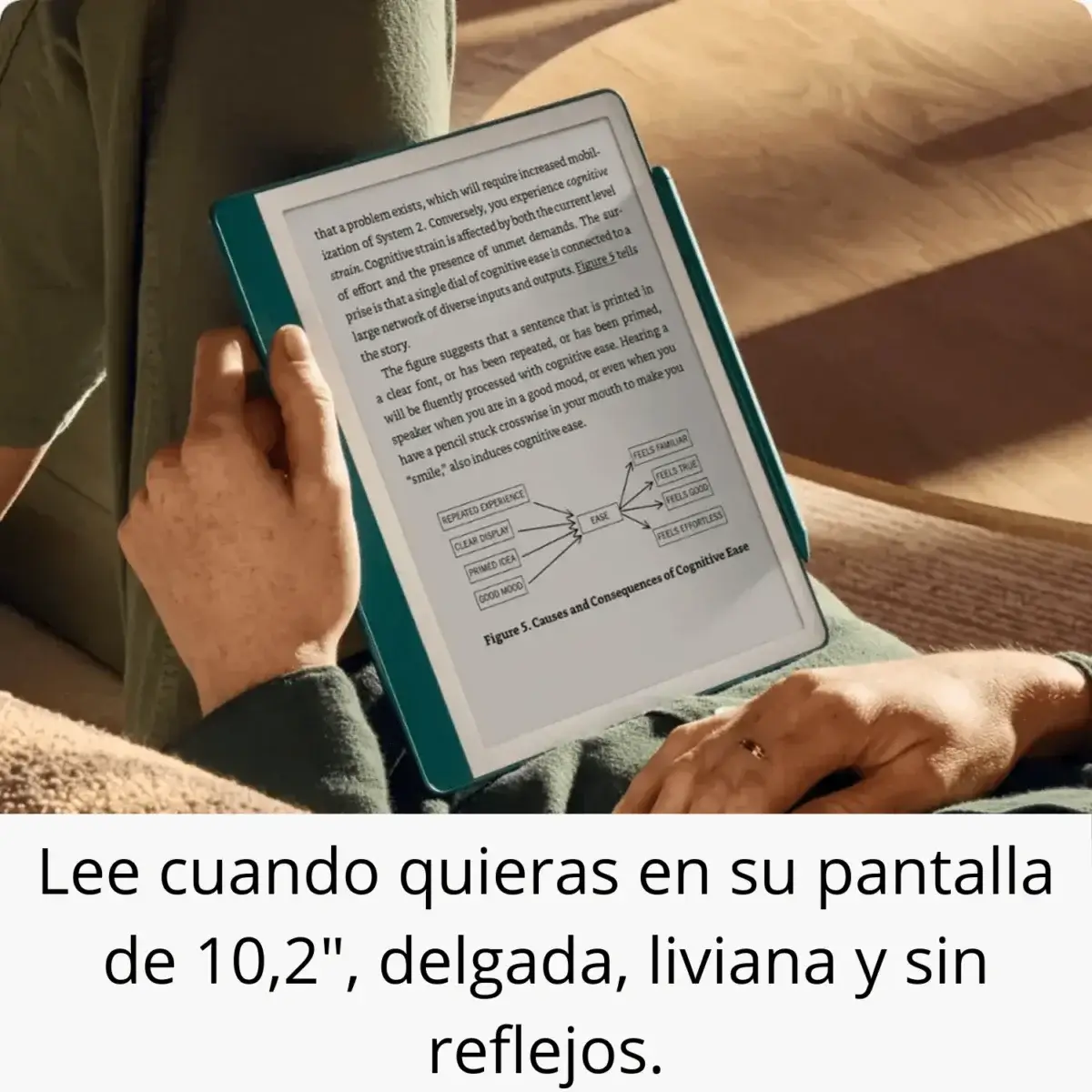 Nuevo Amazon Kindle Scribe 10.2 Pulgadas 32Gb Lápiz Premium Pen Color Tungsteno Gris - Imagen 3